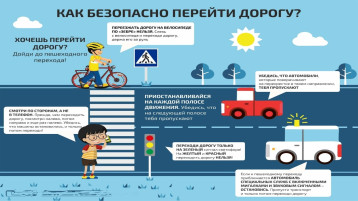 Как безопасно перейти дорогу велосипедисту и пешеходу. Как безопасно перейти дорогу велосипедисту и пешеходу.
